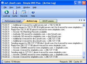 Simple DNS Plus 4.00.07