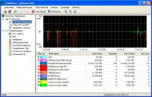 TMeter v7.6.449 Rus